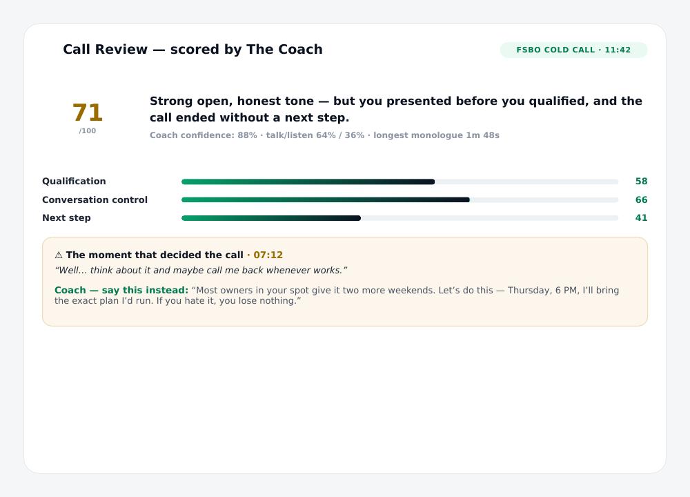 Call Review report — score, category breakdown and the corrected script